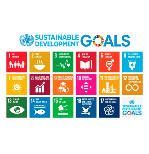 Objectivos de Desenvolvimento Sustentável